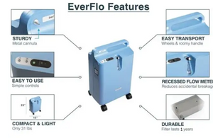 Reconditioned Respironics EverFlo 5LPM Oxygen Concentrator for EWOT Exercise